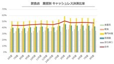 パーソルイノベーション株式会社のプレスリリース画像8