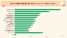 パーソルイノベーション株式会社のプレスリリース画像5
