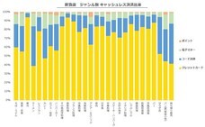 パーソルイノベーション株式会社のプレスリリース画像7