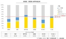 パーソルイノベーション株式会社のプレスリリース画像5