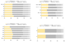 パーソルイノベーション株式会社のプレスリリース画像5