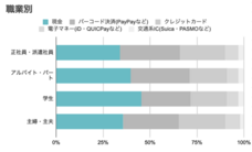 パーソルイノベーション株式会社のプレスリリース画像4