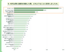 パーソルイノベーション株式会社のプレスリリース画像7