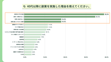 パーソルイノベーション株式会社のプレスリリース画像4