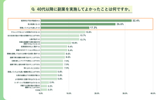 パーソルイノベーション株式会社のプレスリリース画像5