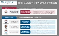 パーソルイノベーション株式会社のプレスリリース画像3