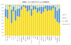 パーソルイノベーション株式会社のプレスリリース画像7