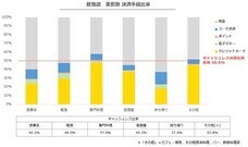 パーソルイノベーション株式会社のプレスリリース画像5