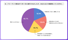 パーソルイノベーション株式会社のプレスリリース画像7