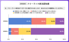 パーソルイノベーション株式会社のプレスリリース画像8
