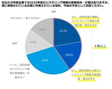 パーソルイノベーション株式会社のプレスリリース画像5