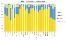 パーソルイノベーション株式会社のプレスリリース画像7