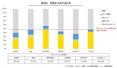 パーソルイノベーション株式会社のプレスリリース画像5