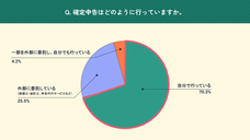 パーソルイノベーション株式会社のプレスリリース画像11