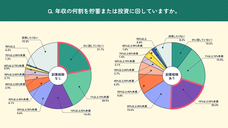 パーソルイノベーション株式会社のプレスリリース画像6