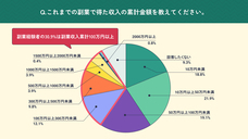 パーソルイノベーション株式会社のプレスリリース画像3
