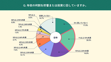 パーソルイノベーション株式会社のプレスリリース画像5