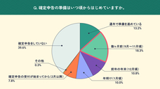 パーソルイノベーション株式会社のプレスリリース画像10