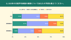 パーソルイノベーション株式会社のプレスリリース画像12