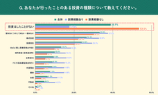 パーソルイノベーション株式会社のプレスリリース画像7