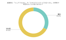 パーソルイノベーション株式会社のプレスリリース画像2