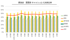 パーソルイノベーション株式会社のプレスリリース画像8