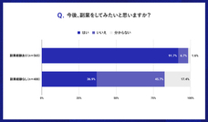 パーソルイノベーション株式会社のプレスリリース画像6