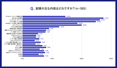 パーソルイノベーション株式会社のプレスリリース画像5