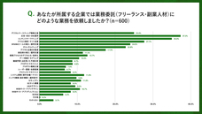 パーソルイノベーション株式会社のプレスリリース画像5