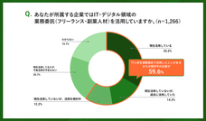 パーソルイノベーション株式会社のプレスリリース画像3