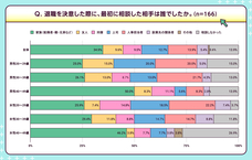 パーソルイノベーション株式会社のプレスリリース画像9
