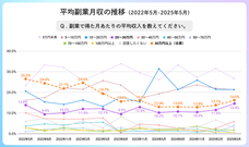 パーソルイノベーション株式会社のプレスリリース画像4