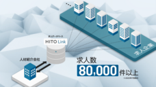 パーソルイノベーション株式会社のプレスリリース画像1