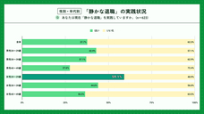 パーソルイノベーション株式会社のプレスリリース画像5