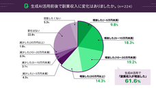 パーソルイノベーション株式会社のプレスリリース画像3