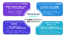 パーソルイノベーション株式会社のプレスリリース画像2