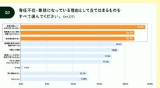 パーソルイノベーション株式会社のプレスリリース画像3