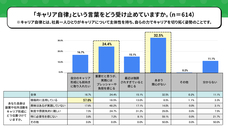 パーソルイノベーション株式会社のプレスリリース画像10