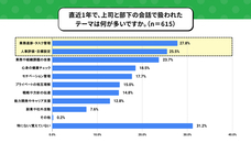 パーソルイノベーション株式会社のプレスリリース画像3