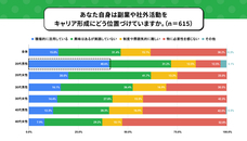 パーソルイノベーション株式会社のプレスリリース画像9