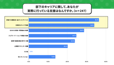 パーソルイノベーション株式会社のプレスリリース画像4