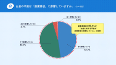 パーソルイノベーション株式会社のプレスリリース画像4
