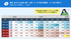 パーソルイノベーション株式会社のプレスリリース画像2