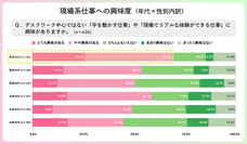 パーソルイノベーション株式会社のプレスリリース画像8