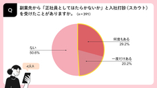 パーソルイノベーション株式会社のプレスリリース画像3
