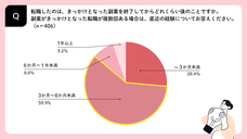 パーソルイノベーション株式会社のプレスリリース画像5