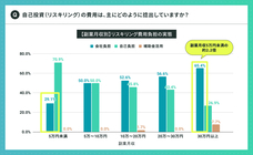 パーソルイノベーション株式会社のプレスリリース画像12