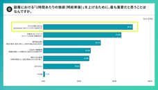 パーソルイノベーション株式会社のプレスリリース画像8