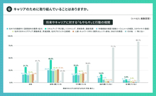 パーソルイノベーション株式会社のプレスリリース画像5