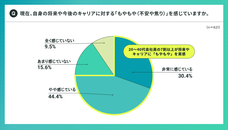 パーソルイノベーション株式会社のプレスリリース画像2